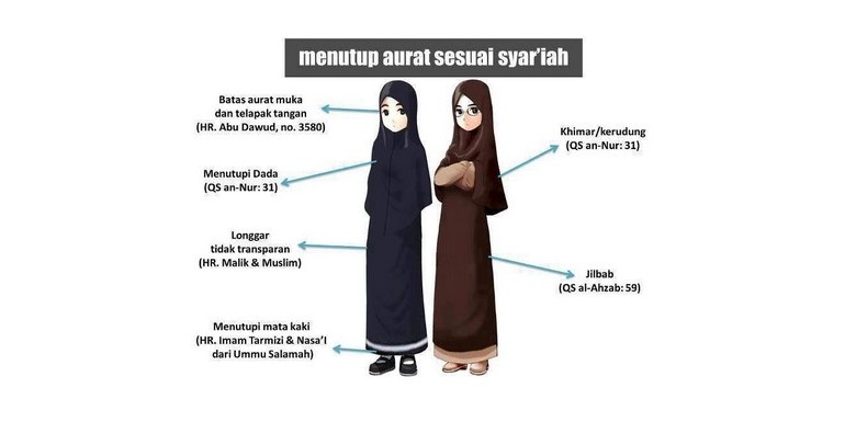 Belajarlah Memakai Jilbab Syar'i
